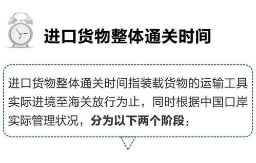 2021年全國進(jìn)出口整體通關(guān)時效及其對國內(nèi)貿(mào)易代理行業(yè)的影響