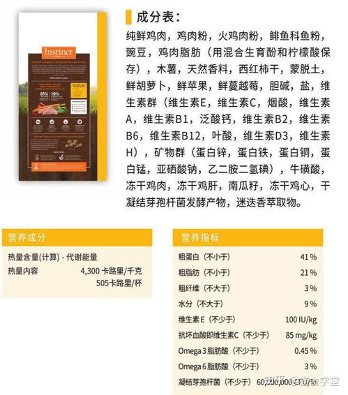 進口與國產高性價比貓糧推薦及購買指南，附國內代理信息