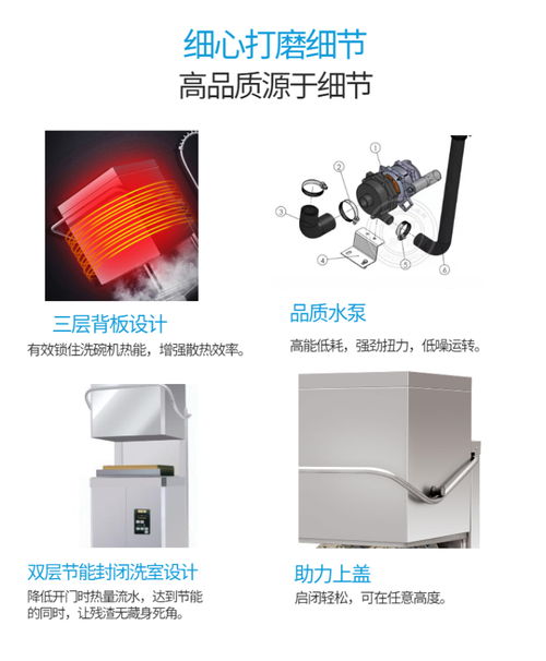 石家莊酒店餐廳消毒洗碗新選擇 弘信洗碗機(jī)廠家引領(lǐng)環(huán)保節(jié)能新趨勢(shì)